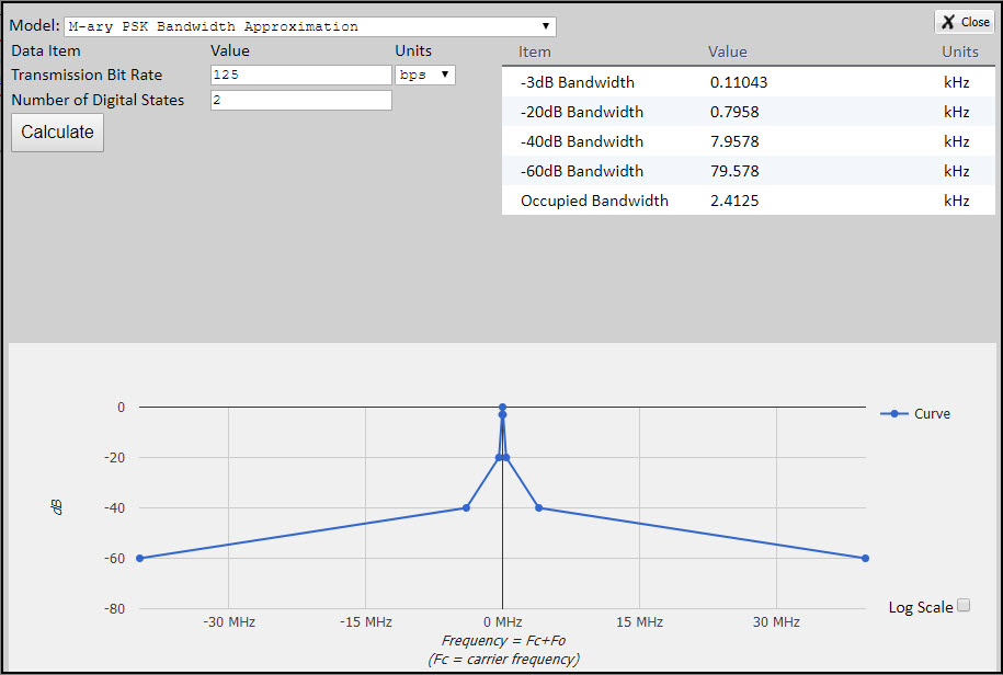 Log Scale Toggle Example